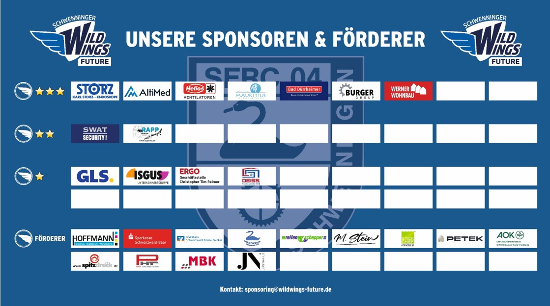 Fördertafel_20251127